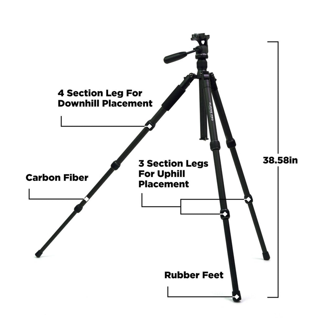 BlackOvis Alpine Pro Carbon Fiber Sitting Tripod with Panhead Gen 2 - Carbon -