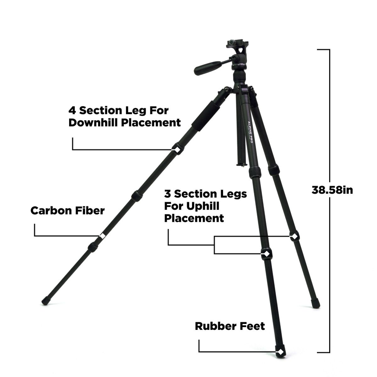 BlackOvis Alpine Pro Carbon Fiber Sitting Tripod with Panhead Gen 2 - Carbon -